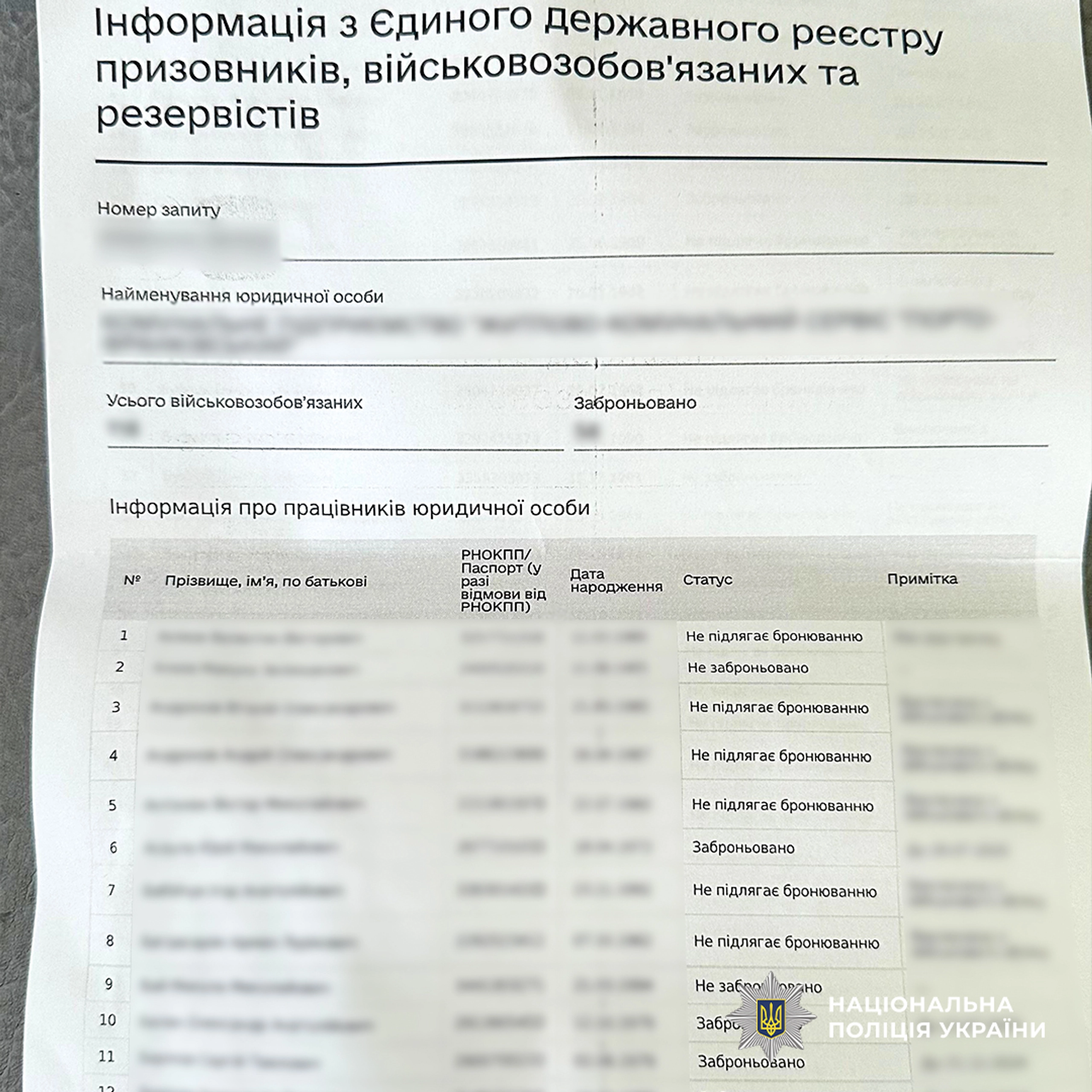 ЖЕК в Одесі привласнив 15 млн грн
