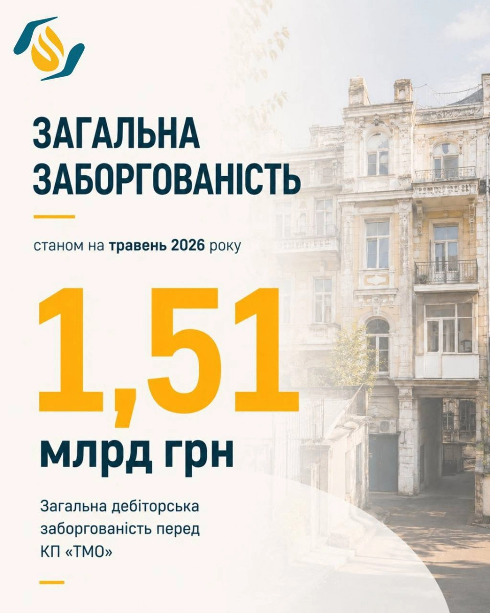 Заборгованість за тепло в Одесі перевищила 1,5 млрд грн