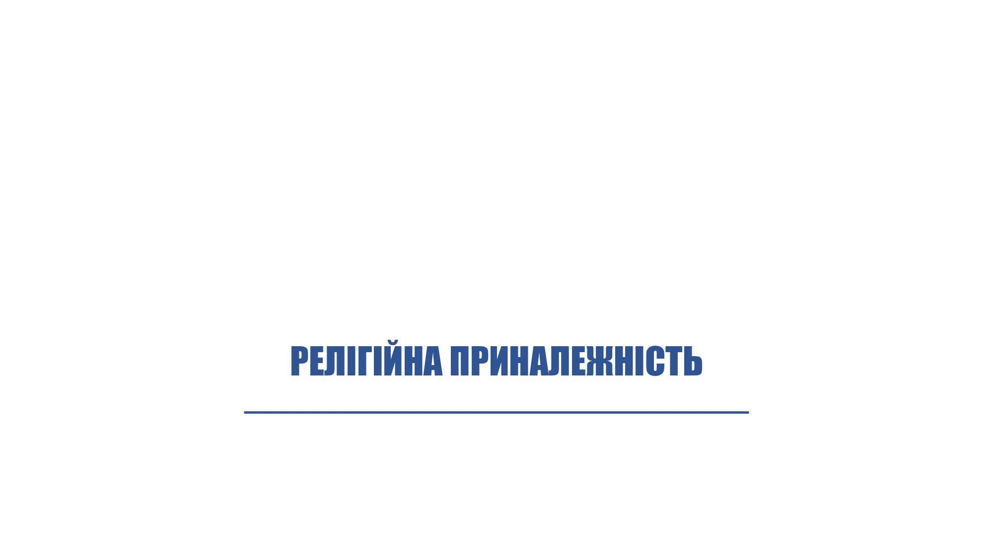 Дослідження соціологічної групи «Рейтинг»