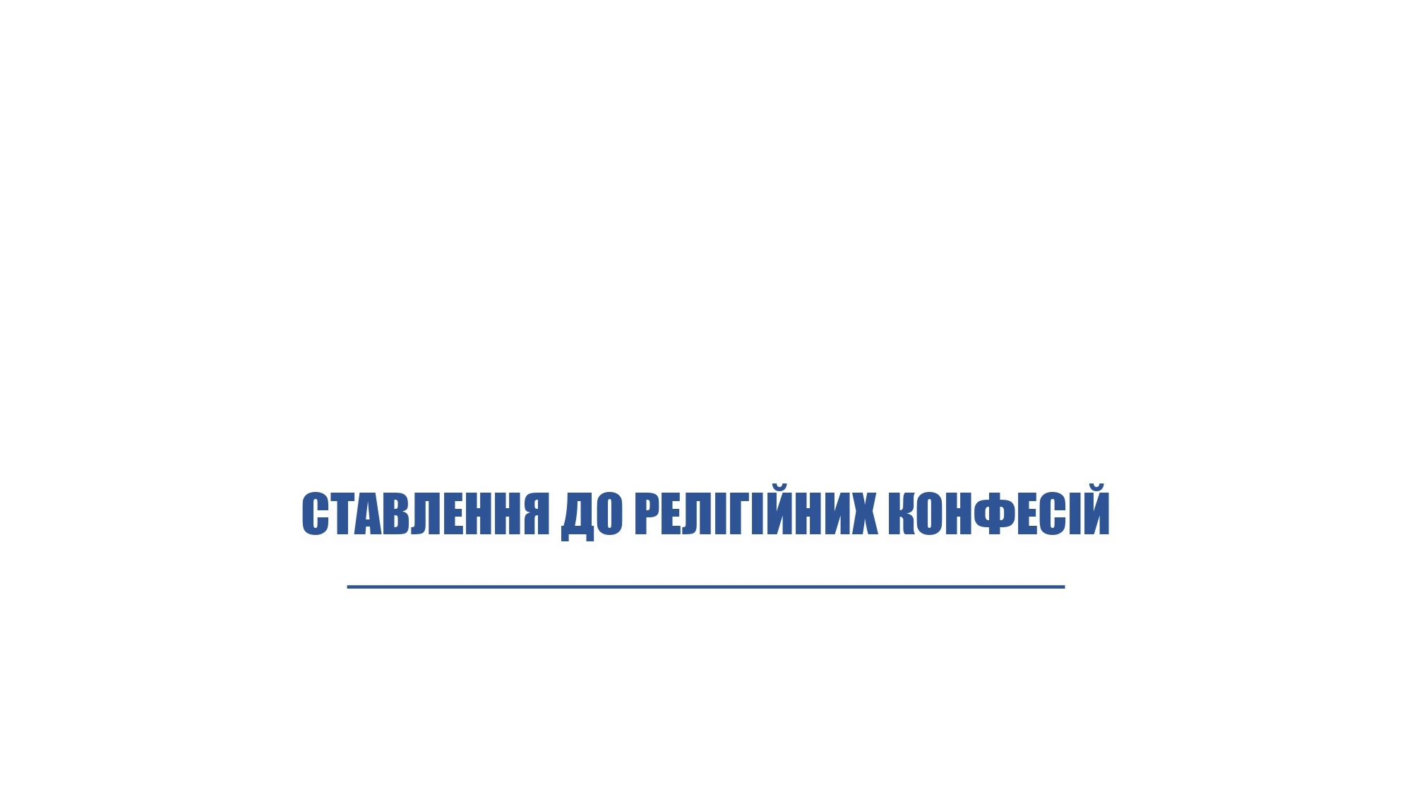 Дослідження соціологічної групи «Рейтинг»