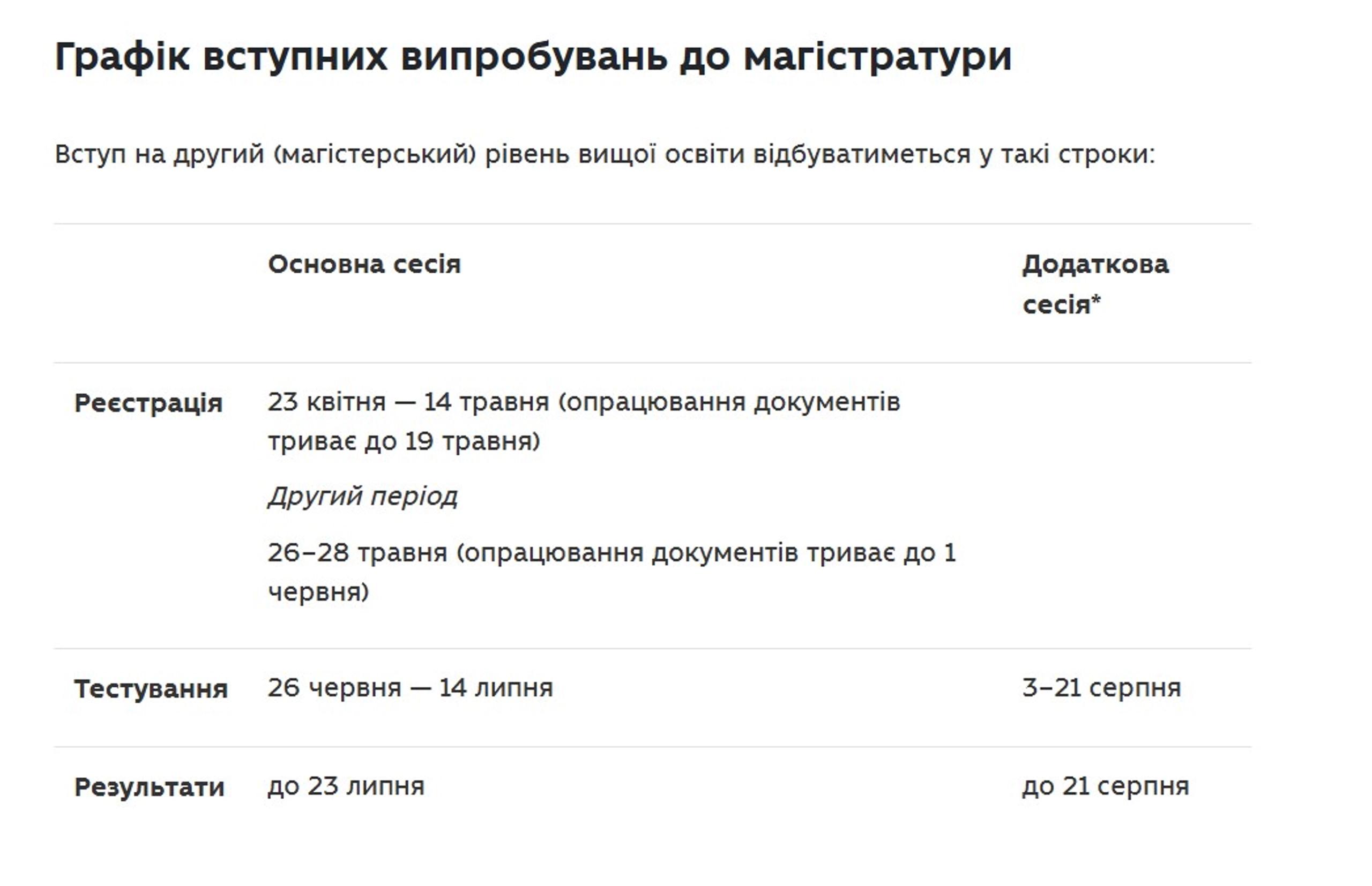 Пресслужба МОН
