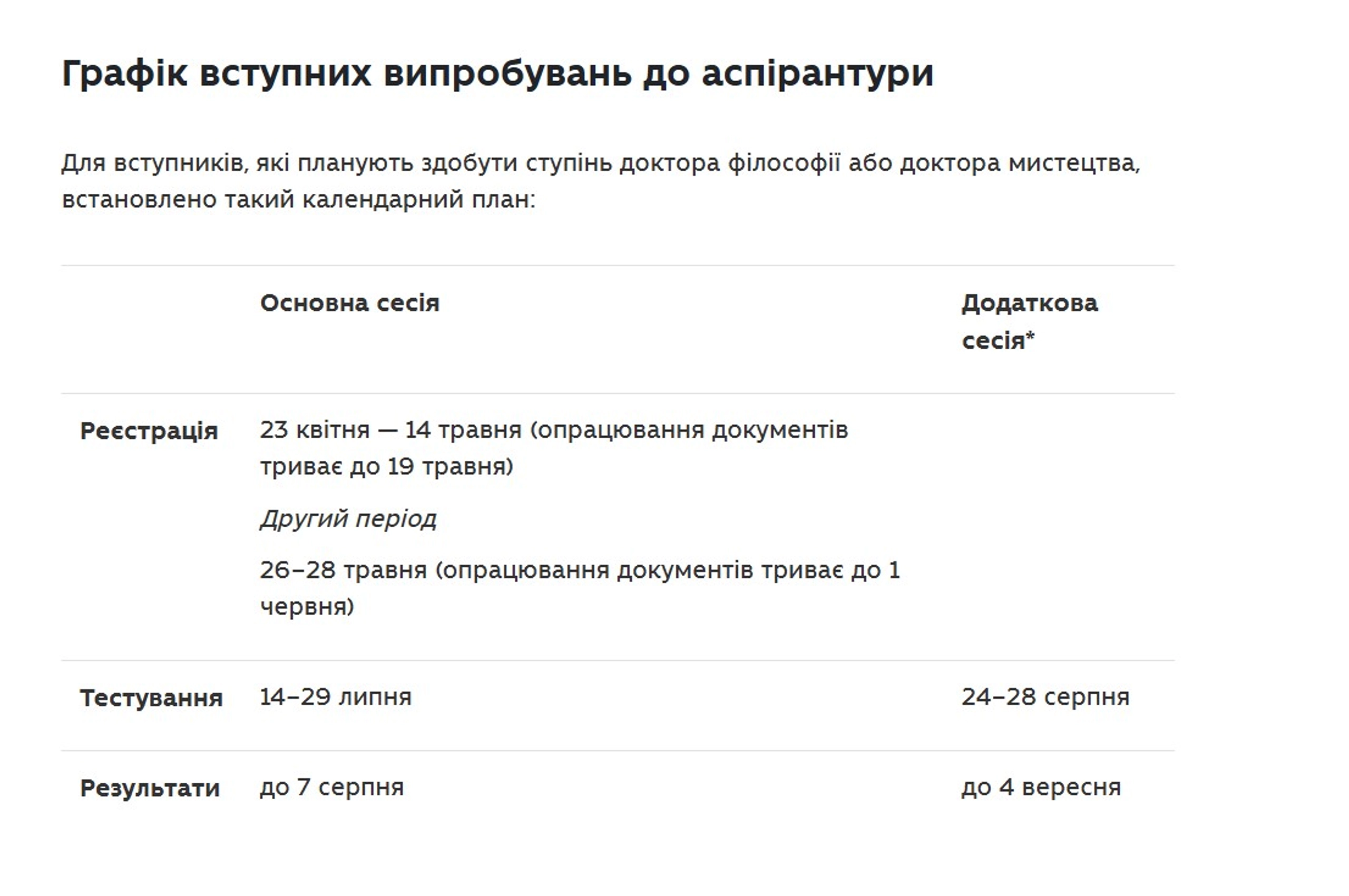 Пресслужба МОН