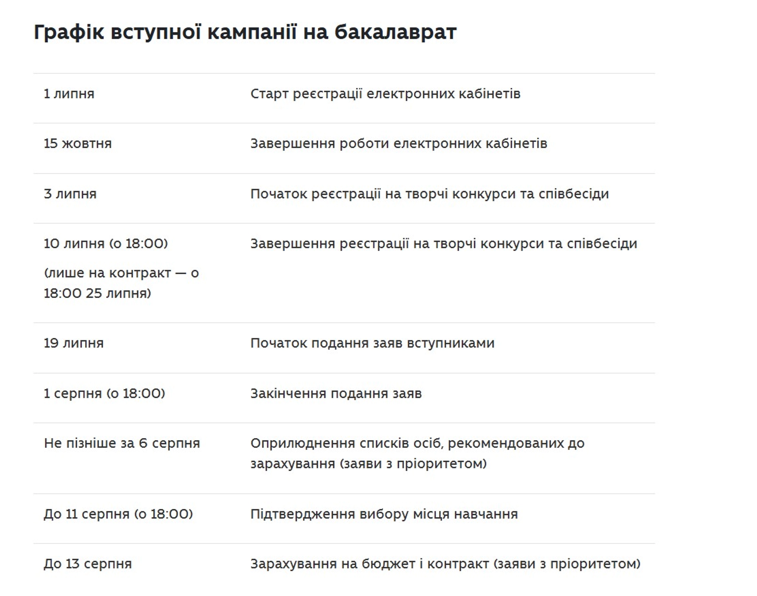 Пресслужба МОН