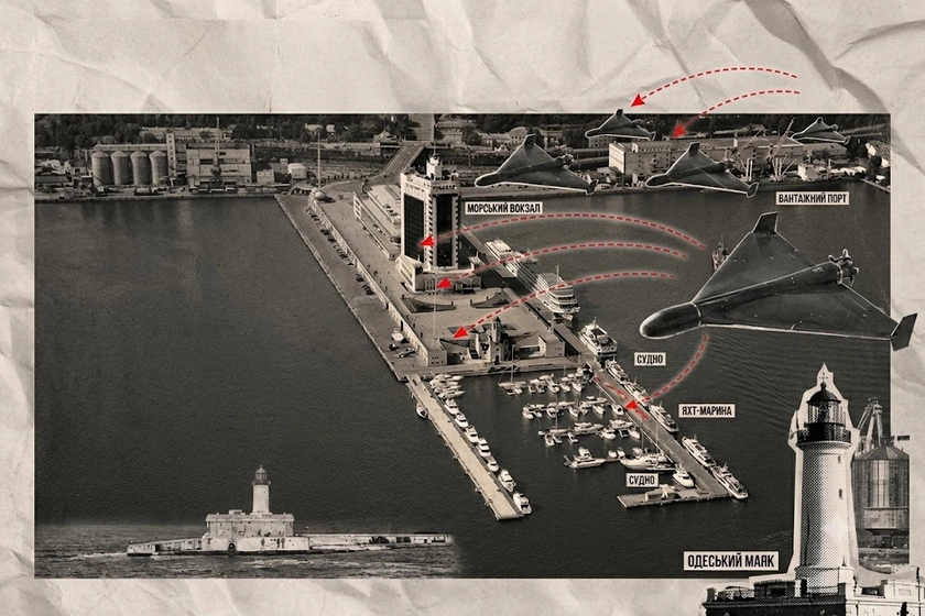 Данський стартап розробляє систему морських дронів для захисту Одеси від «шахедів»